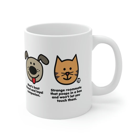 Dog vs Cat funny roommate comparison mug – 11oz ceramic coffee cup by StupidMug and Pop Factory